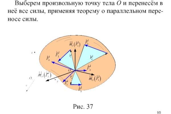 Зеркало kraken тор ссылка рабочее