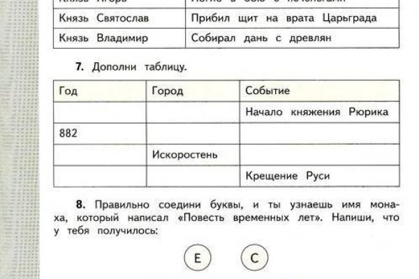 Маркет плейс кракен маркетплейс