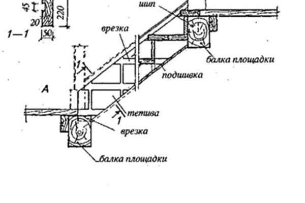 Кракен даркмаркет плейс